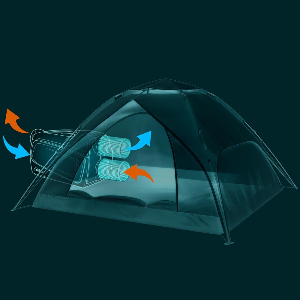 Yolco Mobile Klimaanlage 1500 W, 4-12 m², mit 2 Schläuchen | Mobiles Klimagerät, Monoblock Klimaanlage, 17-30 °C, 46/42 dB(A), 180/140 m³/h, Bluetooth 5.0, R290