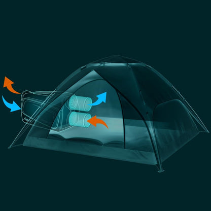 Yolco Mobile Klimaanlage 1500 W, 4-12 m², mit 2 Schläuchen | Mobiles Klimagerät, Monoblock Klimaanlage, 17-30 °C, 46/42 dB(A), 180/140 m³/h, Bluetooth 5.0, R290