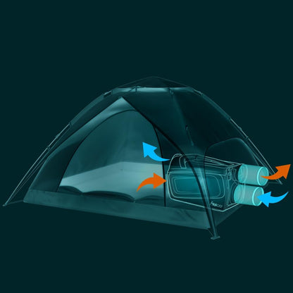 Yolco Mobile Klimaanlage 1500 W, 4-12 m², mit 2 Schläuchen | Mobiles Klimagerät, Monoblock Klimaanlage, 17-30 °C, 46/42 dB(A), 180/140 m³/h, Bluetooth 5.0, R290
