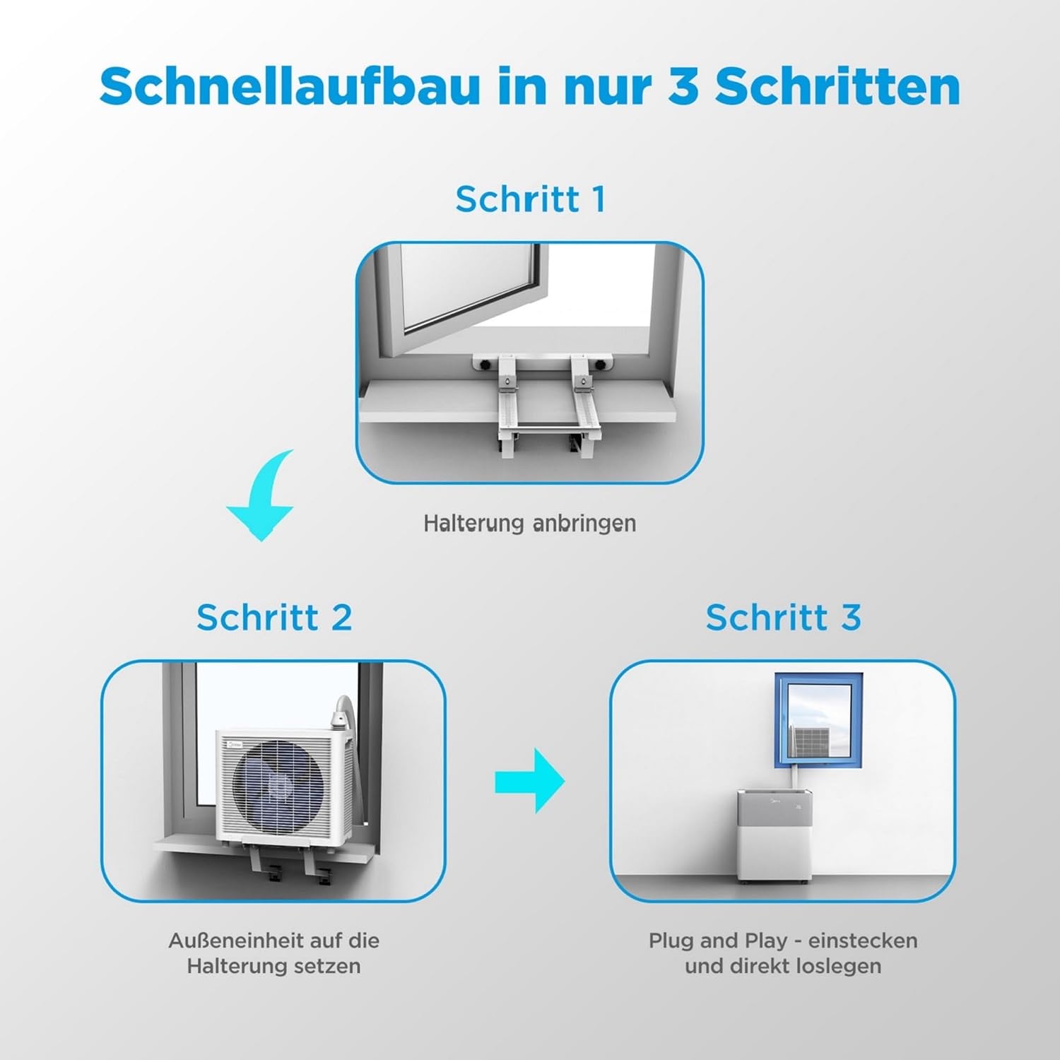 Midea Portasplit Cool Mobile Klimaanlage, nur Kühlung, A++, 8000 BTU 2, 3kW, für Räume bis zu 28 m² / 70 m³, nur 38 dB(A) im Silent-Modus