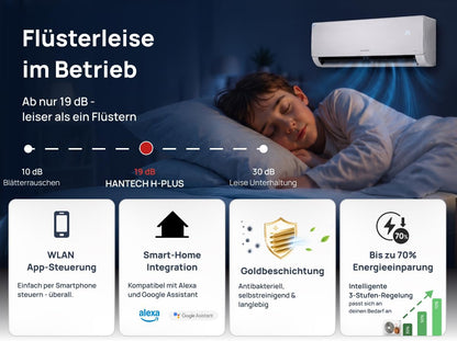 HANTECH A+++ Split Klimaanlage 12000 BTU H-PLUS energiesparender und umweltschonender Betrieb für ganzjährig angenehme Temperaturen, Smart Home kompatibel