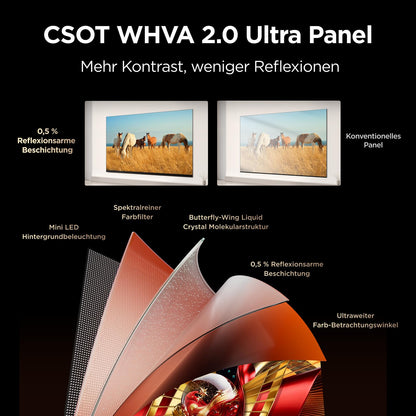 TCL 98C8L 98 Zoll SQD-Mini LED 4K Fernseher, Google TV, HDR10+