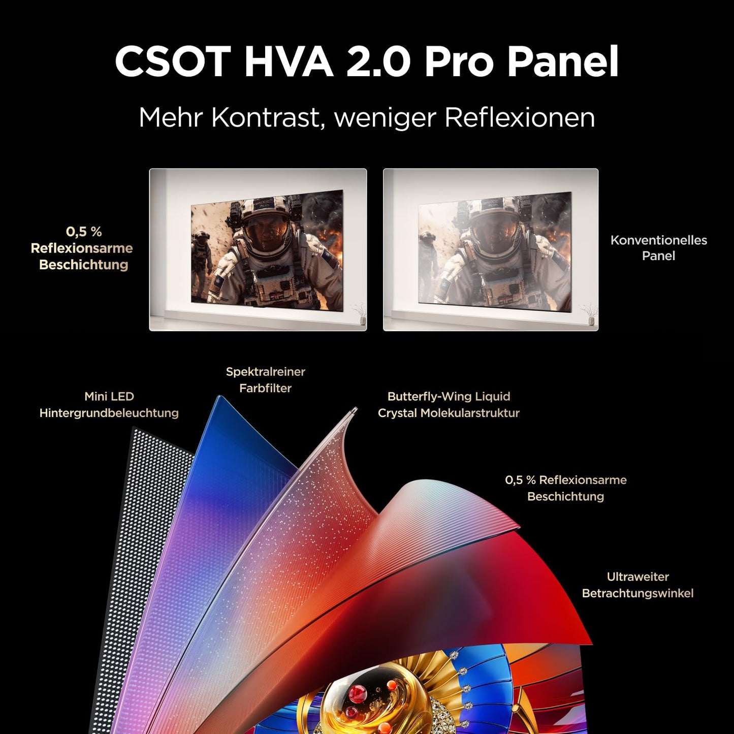 TCL 75Q7D Pro 75 Zoll SQD-Mini LED 4K Fernseher, Google TV