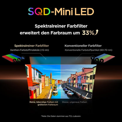 TCL 65Q7D Pro 65 Zoll SQD-Mini LED 4K Fernseher, Google TV