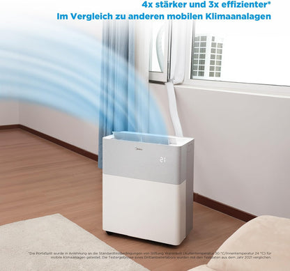 Midea Portasplit Mobile Wärmepumpe, Klimaanlage, Kühlen A++/Heizen A+, 12000 BTU 3, 5kW, für Räume bis zu 42 m² / 105 m³, nur 39 dB(A) im Silent-Modus