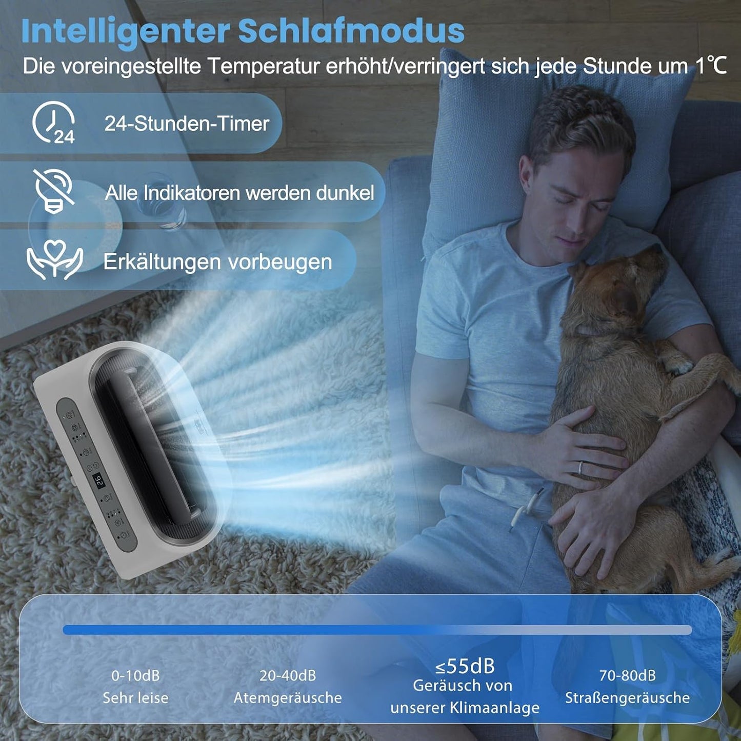 COSTWAY Klimaanlage mobil 16000BTU, Klimagerät mit Abluftschlauch | 5 in 1 Kühlen & Heizen & Entfeuchten & Schlafmodus für Räume bis zu 150 m³, Fernbedienung/App, 24H Timer, 4700W, ≤57dB